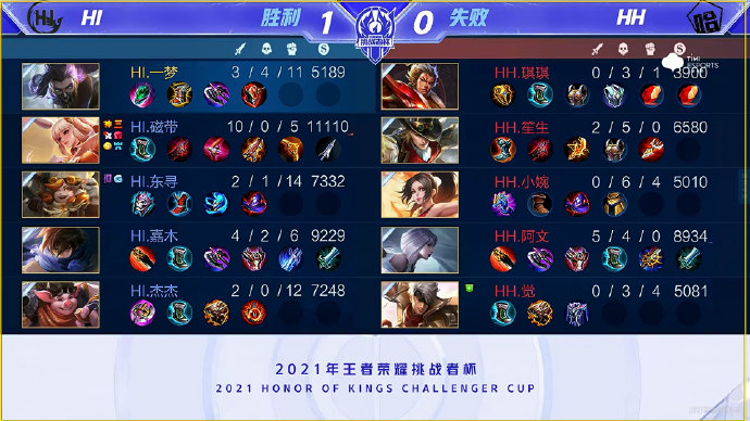 大量优秀的 大量优秀的